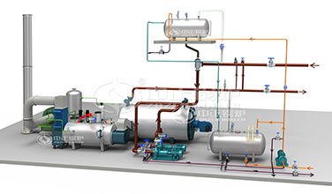 ��Ȼ����¯����Ч��ͼ